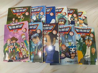 （分類：）位於 。 由 twilal 提交（商品編號 1132164469，圖片 1）。簡介： 。