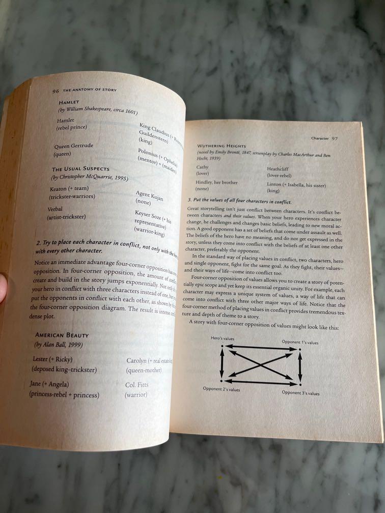 The Anatomy of Story - 22 steps to becoming a master storyteller ...