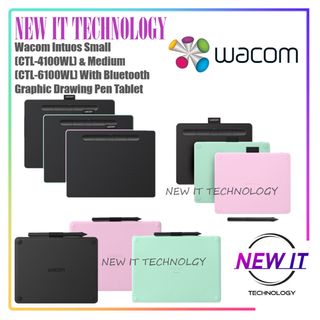 (Category: ) located in . Submitted by new_it_technology (Listing ID 1132158556, Image 1). Description: .