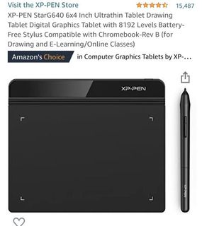(Category: ) located in . Submitted by fast_good_and_cheap (Listing ID 1132086935, Image 1). Description: .