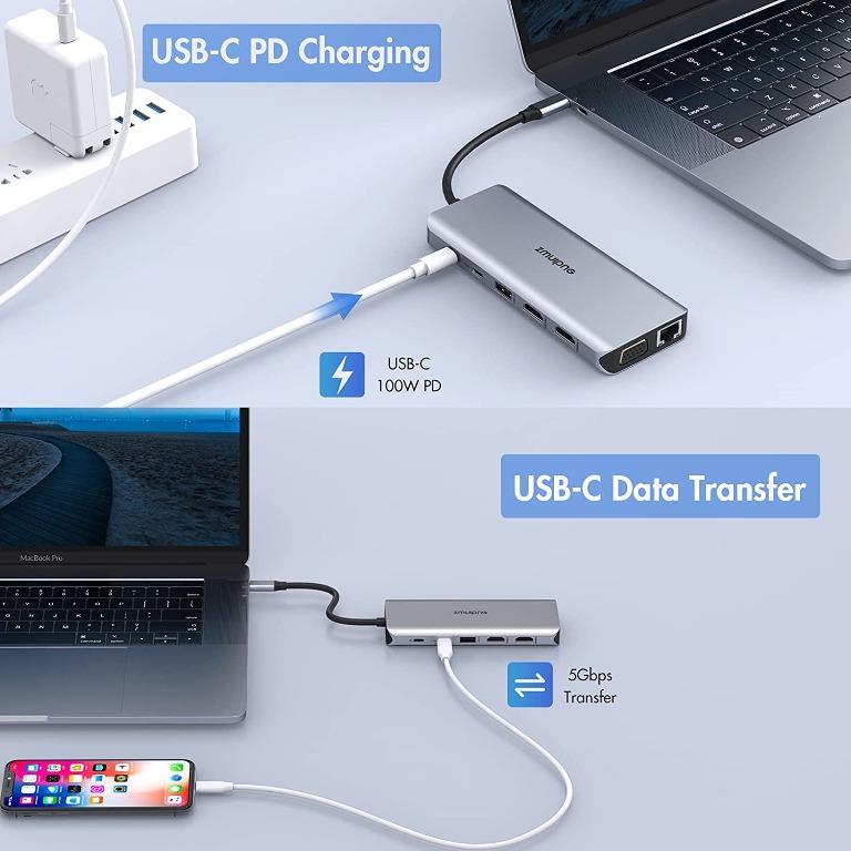 Zmuipng USB C Hub (14 in 1) Docking Station Dual Monitor HDMI for Dell ...