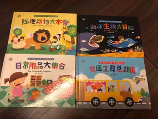 (Category: ) located in . Submitted by llchung (Listing ID 1132199857, Image 1). Description: .