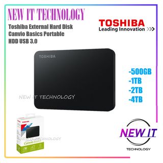 (Category: ) located in . Submitted by new_it_technology (Listing ID 1132278352, Image 1). Description: .