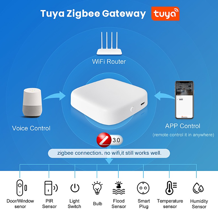 ZigBee Gateway, Tuya Smart ZigBee Hub, Smart Life APP Remote Controller  Smart Home Bridge, Works with Alexa Google Home, TV & Home Appliances, TV &  Entertainment, Entertainment Systems & Smart Home Devices