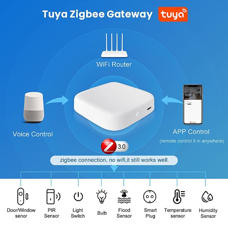 Tuya ZigBee WiFi Smart Gateway Hub Smart Home Bridge Tuya / Smart Life APP  Wireless Remote Controller Via Alexa Google Home App Control 