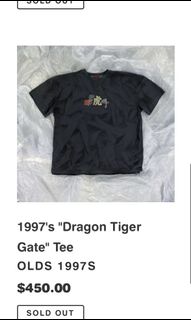 （分類：）位於 。 由 o88oi 提交（商品編號 1132529707，圖片 1）。簡介： 。