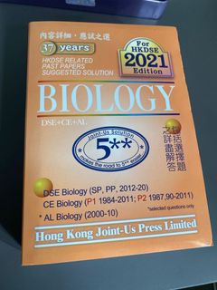 （分類：）位於 。 由 twinsssss_ 提交（商品編號 1132387783，圖片 1）。簡介： 。