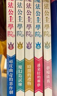 （分類：）位於 。 由 twy924 提交（商品編號 1132507007，圖片 1）。簡介： 。