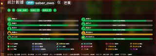 （分類：）位於 。 由 ceie4 提交（商品編號 1132402218，圖片 1）。簡介： 。