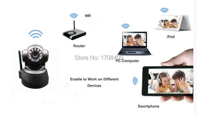 Xxcamera setup pc hot sale