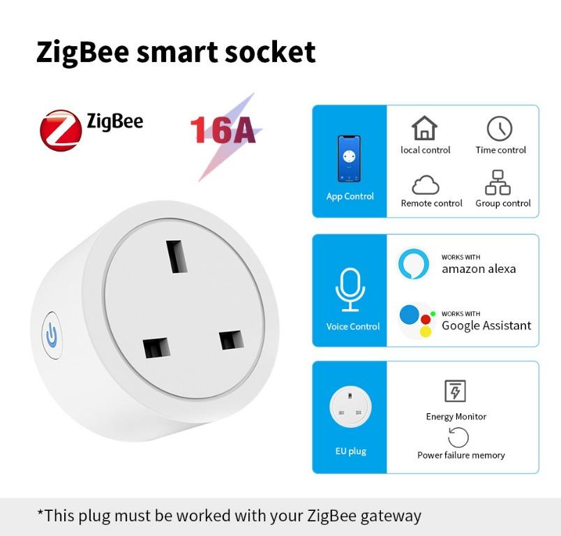 智能插座 插蘇 Smart Socket Digital Plug 手機應用程式app wifi 藍牙 遠程控制 語音控制Voice ...