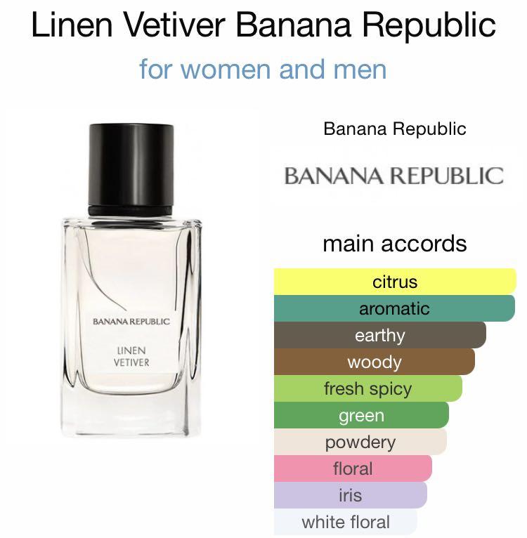 Banana republic vetiver linen deals