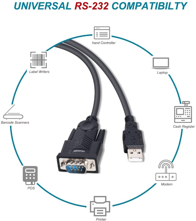 USB to Serial Adapter, Benfei USB to RS232 Male (9pin) DB9 Serial