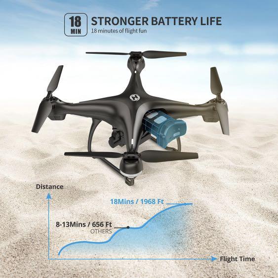 Hs100 gps shop drone