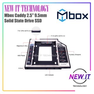 (Category: ) located in . Submitted by new_it_technology (Listing ID 1132660992, Image 1). Description: .