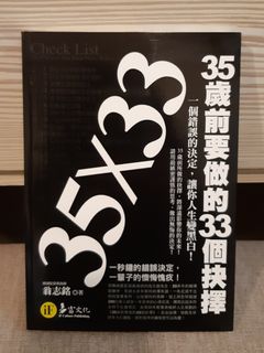 由 venusspluto (刊登 ID 1132881219，圖片 1) 提交，位於 的 (類別：)，說明：。