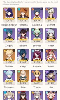 (Category: ) located in . Submitted by animemlbb1 (Listing ID 1132775435, Image 1). Description: .