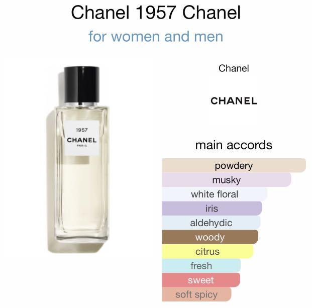 CHANEL 1957 EDP 75ML, Beauty & Personal Care, Fragrance & Deodorants on  Carousell