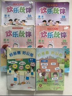 (Category: ) located in . Submitted by watsonkoh (Listing ID 1132987787, Image 1). Description: .