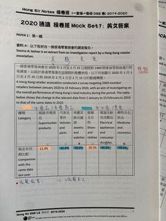 （分類：）位於 。 由 dse.starcatcher 提交（商品編號 1132927395，圖片 1）。簡介： 。