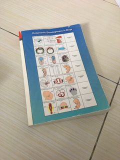 (Category: ) located in . Submitted by aisyahcheng (Listing ID 1133004352, Image 1). Description: .