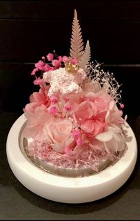 （分類：）位於 。 由 aromagod 提交（商品編號 1133196808，圖片 1）。簡介： 。
