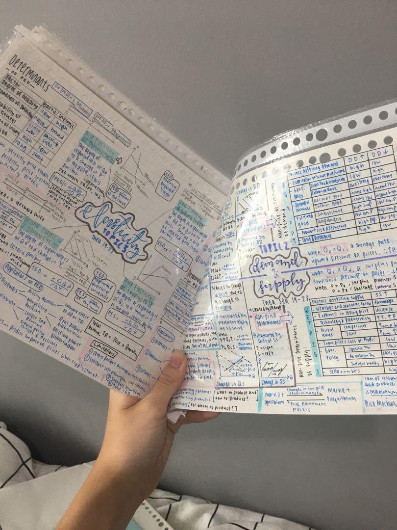 A Level Econs Notes (Category: Textbooks) located in Singapore. Submitted by thrifted.threads (Listing ID 1133151853, Image 2). Description: handwritten econs mindmaps and notes! only 1 set avail, chat to reserve! used for H2 and H1 econs rjc notes, hci notes ejc vjc notes.