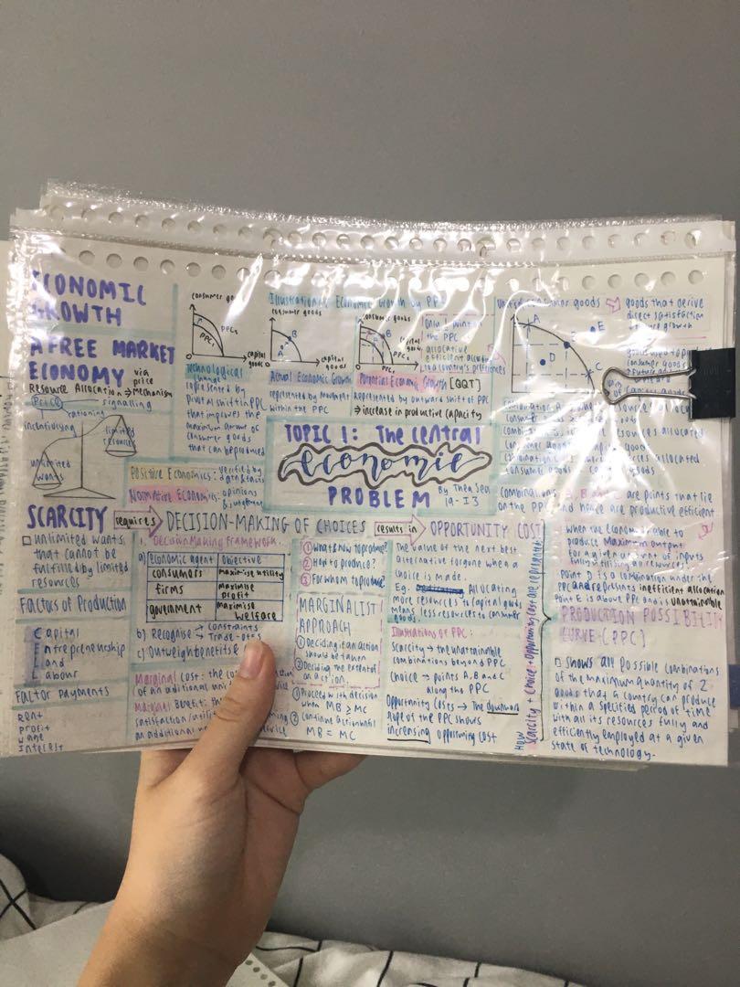 A Level Econs Notes (Category: Textbooks) located in Singapore. Submitted by thrifted.threads (Listing ID 1133151853, Image 1). Description: handwritten econs mindmaps and notes! only 1 set avail, chat to reserve! used for H2 and H1 econs rjc notes, hci notes ejc vjc notes.