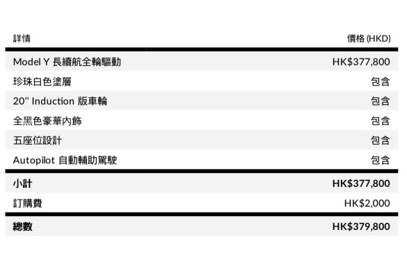 （分類：）位於 。 由 abetterel 提交（商品編號 1133127019，圖片 1）。簡介： 。