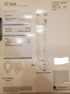 （分類：）位於 。 由 ECLEC 提交（商品編號 1133368144，圖片 1）。簡介： 。
