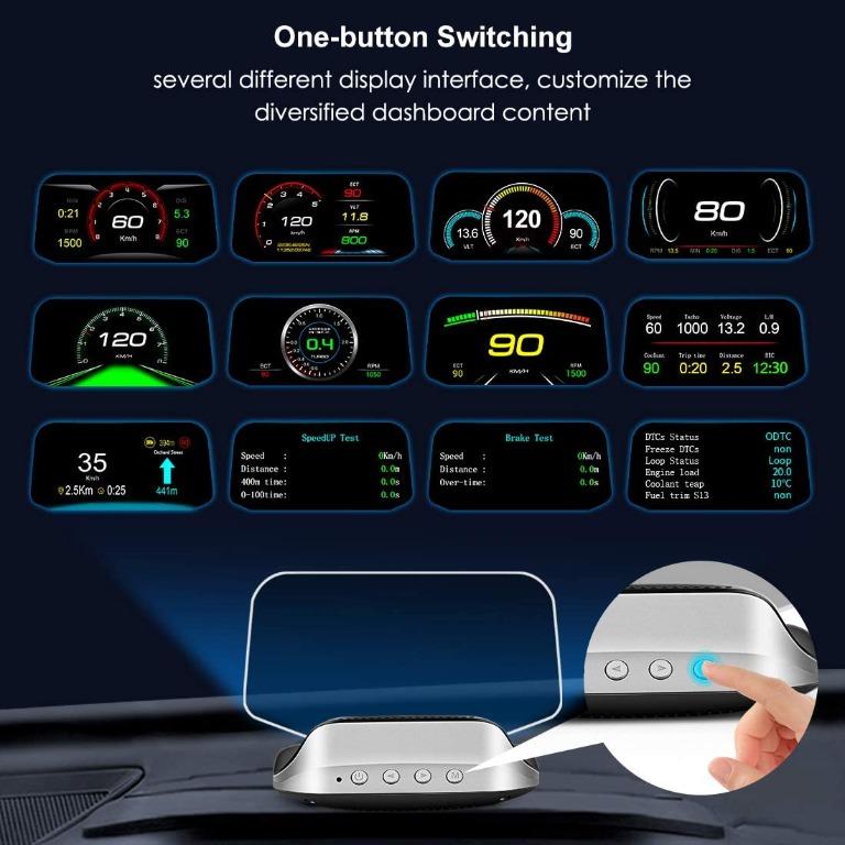 OBD2 Heads Up Display Navigation For Car OBD2 & GPS Dual System Digital Speedometer For Car HUD MPH Projector For Car Heads Up Display With Car RPM