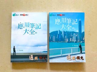 （分類：）位於 。 由 akdhsidnfhdiad 提交（商品編號 1133442949，圖片 1）。簡介： 。