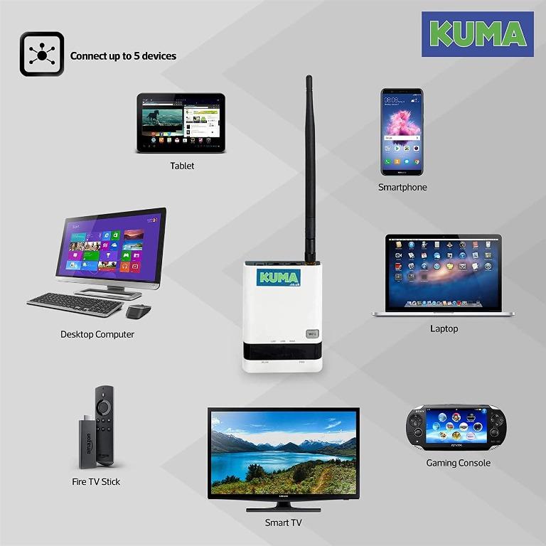 "KUMA Wifi Hotspot Booster Kit WiFi Signal Extender with Router