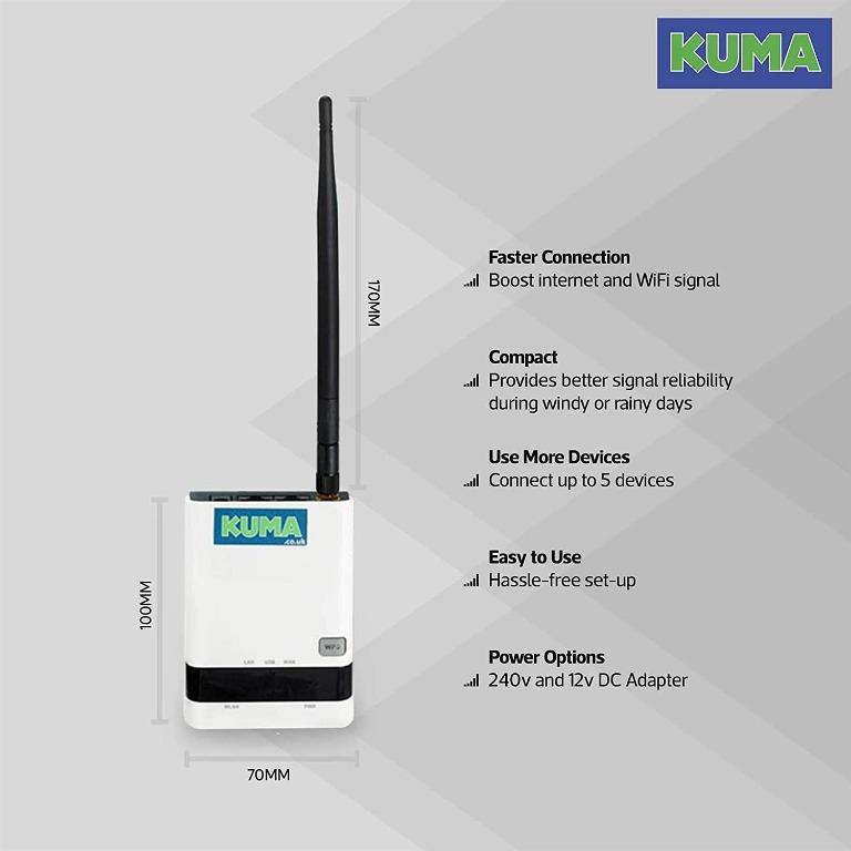 "KUMA Wifi Hotspot Booster Kit WiFi Signal Extender with Router