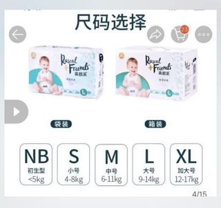 (Category: ) located in . Submitted by wangwang1988 (Listing ID 1133443193, Image 1). Description: .