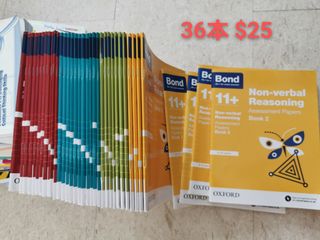 (Category: ) located in . Submitted by kk2010 (Listing ID 1133603754, Image 1). Description: .