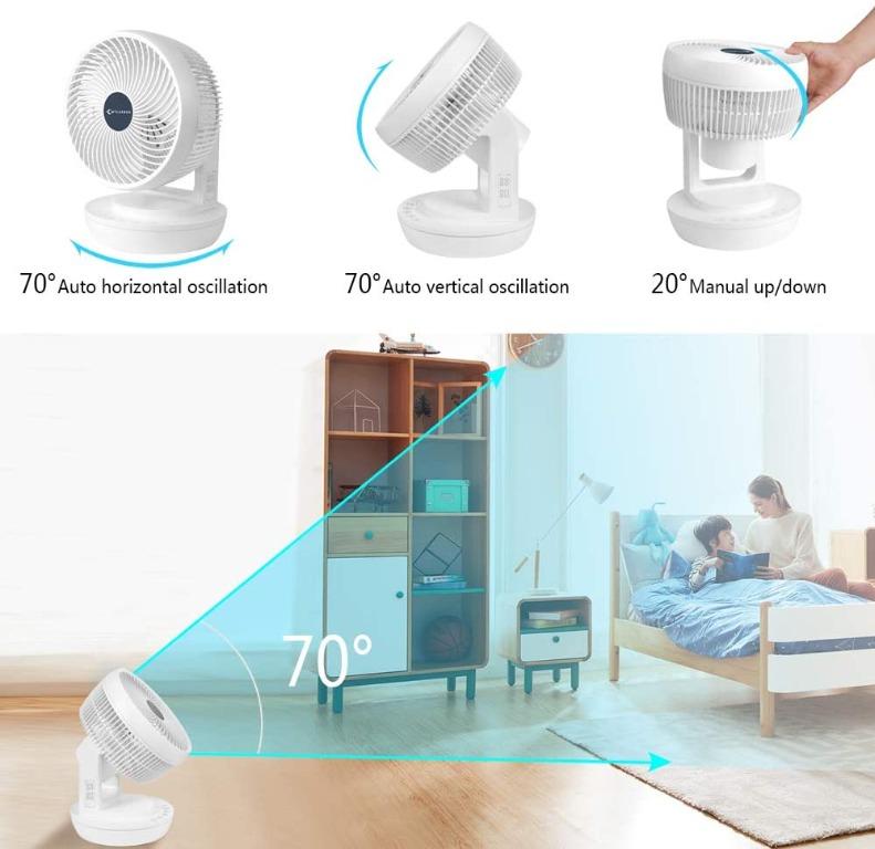 J016) MYCARBON Quiet Air Circulator Fan DC Motor Desk Fan Auto