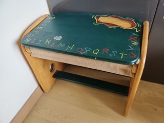 （分類：）位於 。 由 phbstam 提交（商品編號 1133608687，圖片 1）。簡介： 。