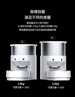 （分類：）位於 。 由 catanddogpetshop 提交（商品編號 1086350960，圖片 1）。簡介： 。