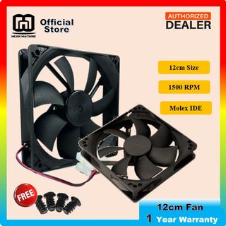 (Category: ) located in . Submitted by meanmachinetradestore (Listing ID 1133663437, Image 1). Description: .