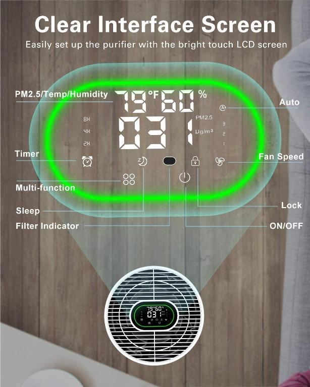 Biange air deals purifier