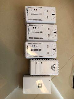 Homeplug av ethernet