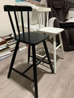 (Category: ) located in . Submitted by peelfresh88 (Listing ID 1133940365, Image 1). Description: .