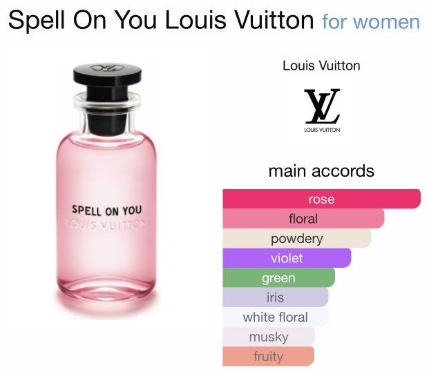 LOUIS VUITTON (LV) SPELL ON YOU EDP 100ML, Beauty & Personal Care