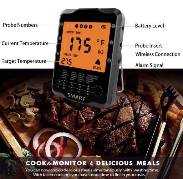 https://media.karousell.com/media/photos/products/2021/12/27/meat_thermometer_for_grilling__1640611380_0ed083fe_progressive.jpg