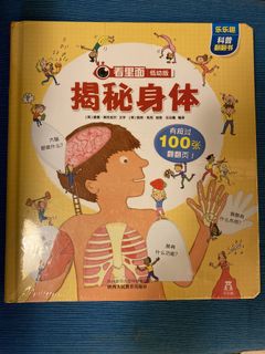 （分類：）位於 。 由 irislau625 提交（商品編號 1134092332，圖片 1）。簡介： 。