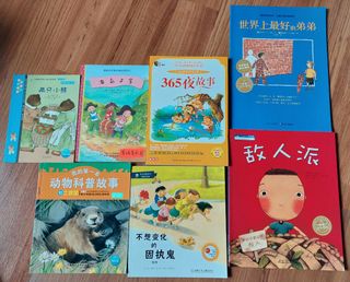 (Category: ) located in . Submitted by joezchang (Listing ID 1134017925, Image 1). Description: .