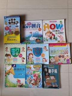 (Category: ) located in . Submitted by sixuan1977 (Listing ID 1134009772, Image 1). Description: .