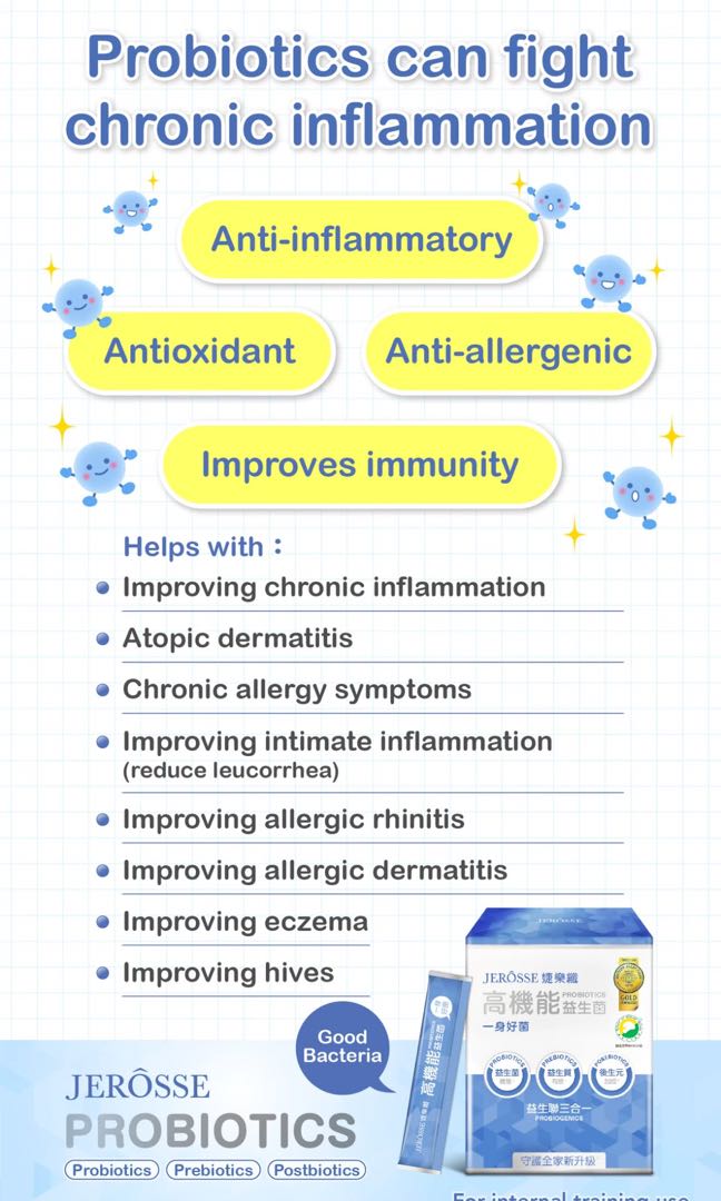 Get rid of eczema and allergies with International Award winning 3in1