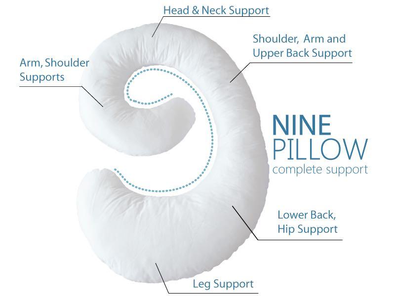 Mr big nine posture pillow Furniture Home Living Bedding Towels on Carousell